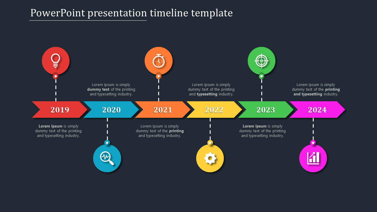 presentation template for timeline